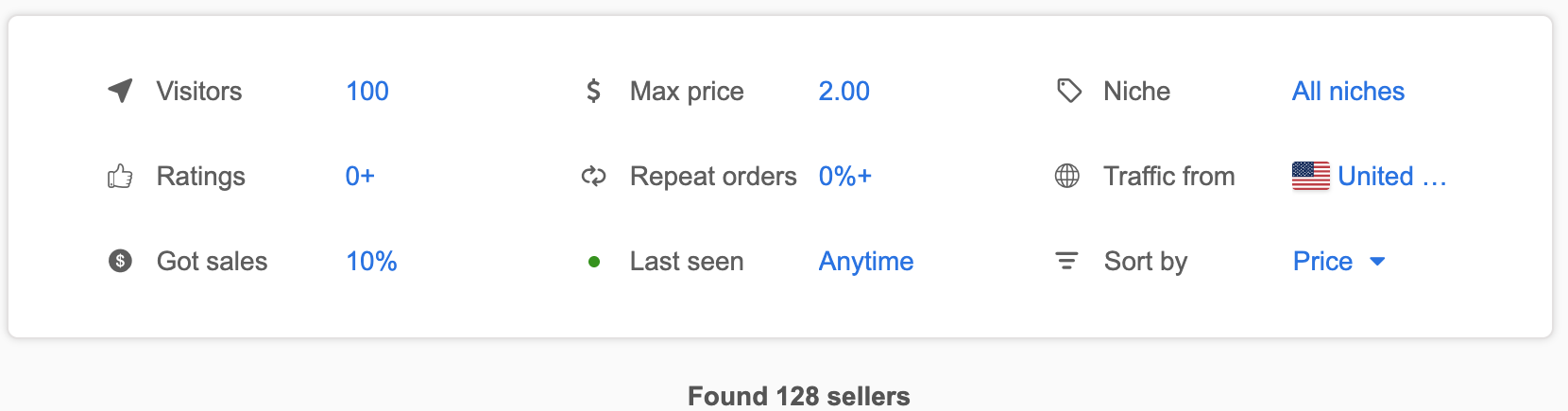 The seller filter on a solo ads marketplace, showing controls for minimum visitors, maximum price per click, niche, ratings, repeat orders, traffic country, share of buyers who reported sales, and last seen